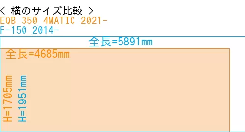 #EQB 350 4MATIC 2021- + F-150 2014-
